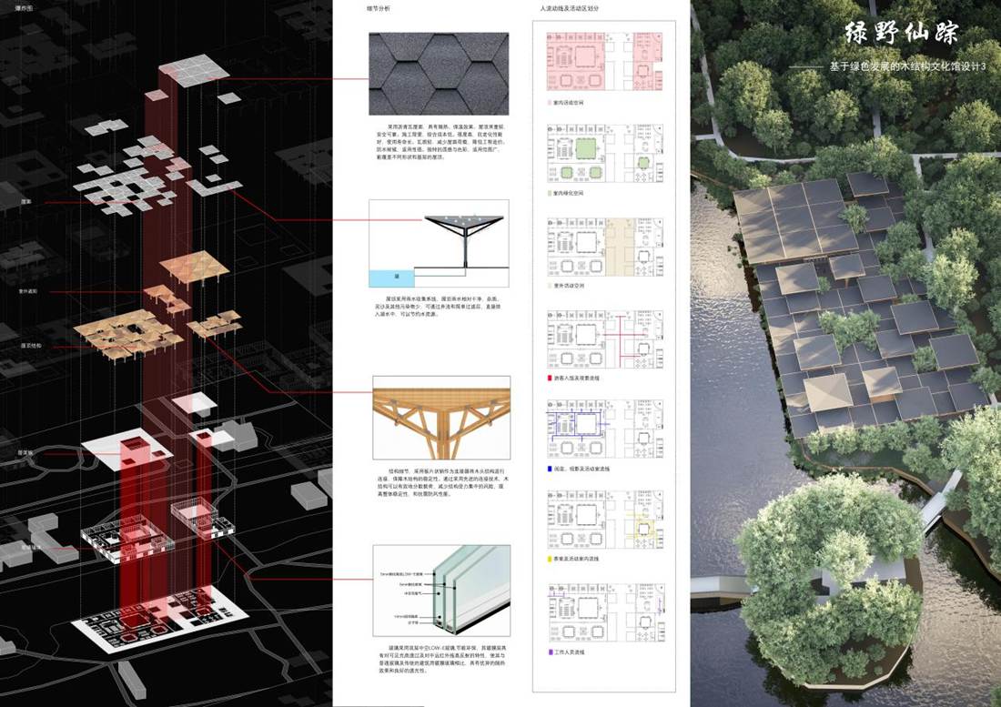 hust101 绿野仙踪-基于绿色发展的木结构文化馆设计图纸03