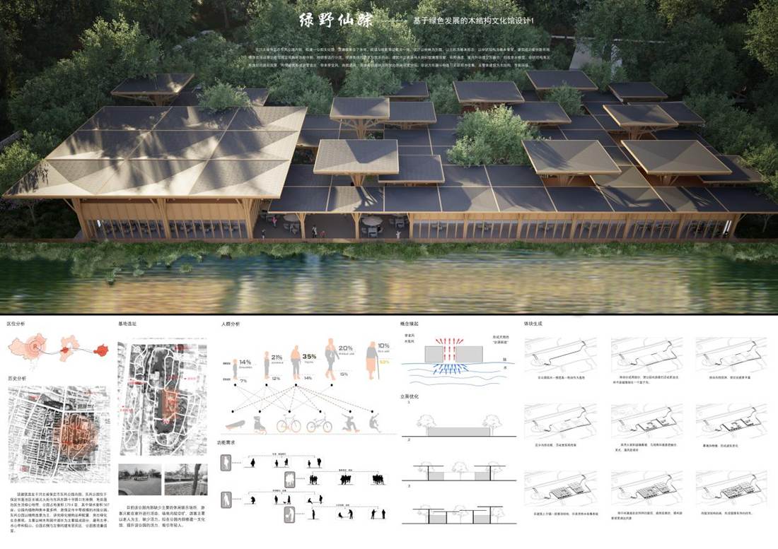hust101 绿野仙踪-基于绿色发展的木结构文化馆设计图纸01